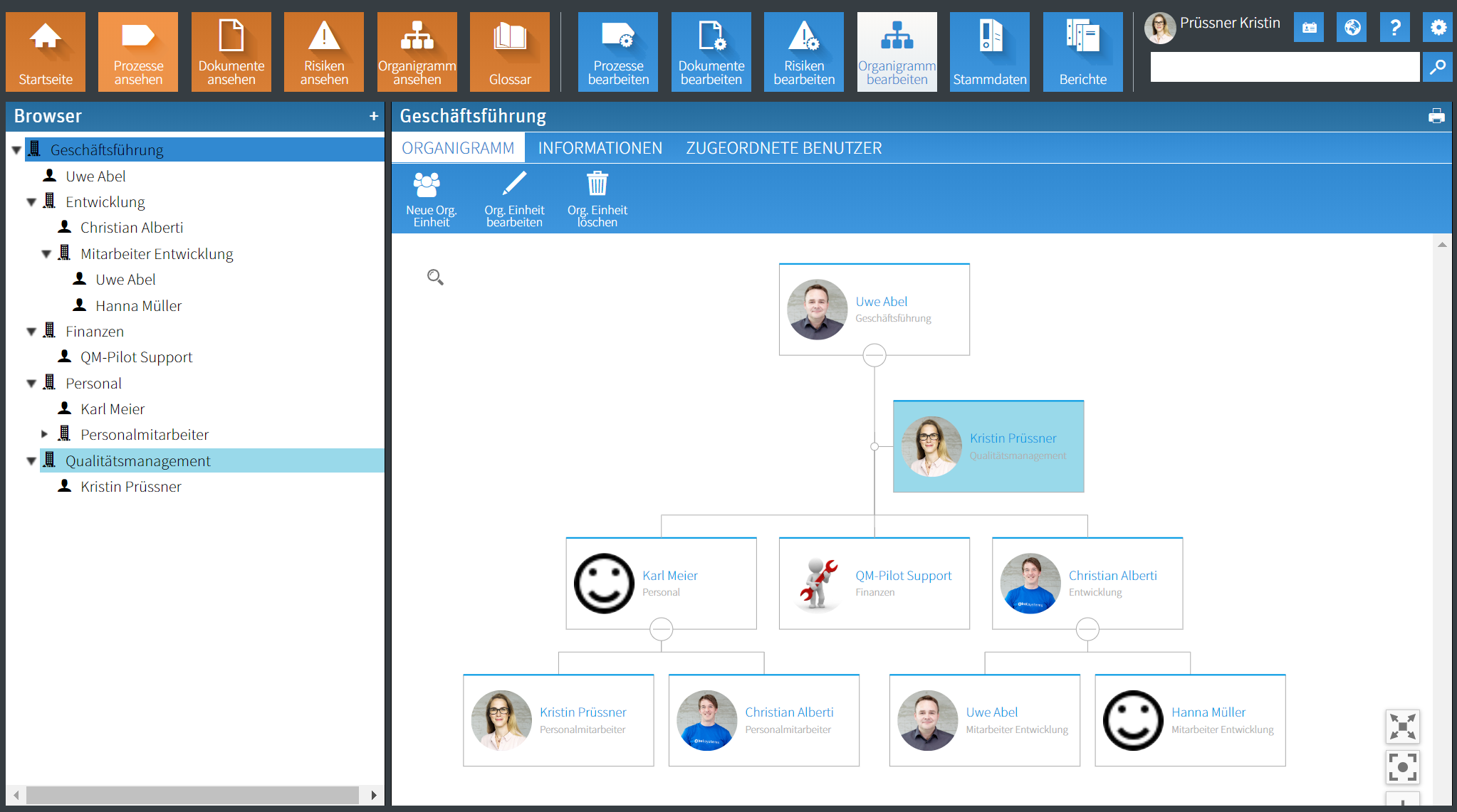 Organization chart with staff position in QM Pilot